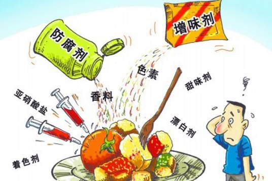 北京市食品安全条例