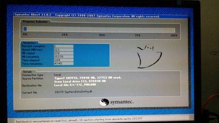 一键ghost win7