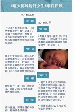 汀洋（厦门大学学生）