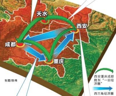 西三角经济圈