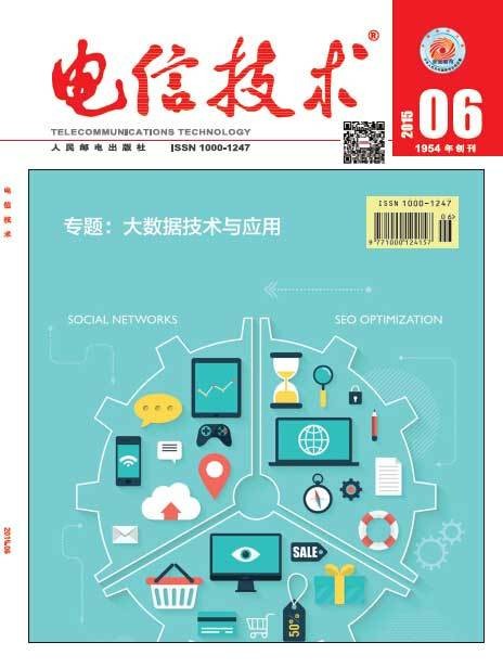 电信技术