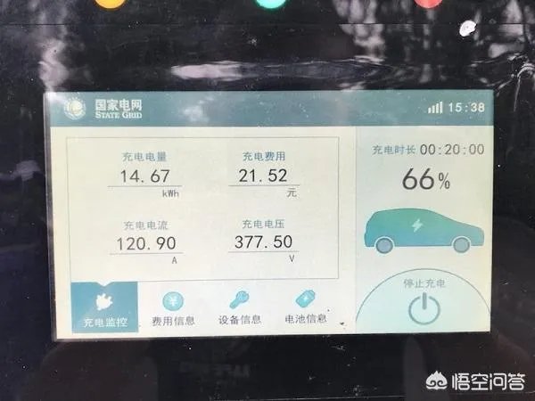 荣威MARVEL X这款车怎么样？