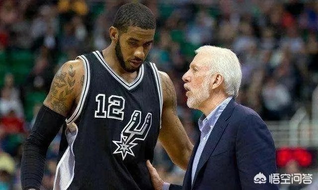 马刺,太阳,灰熊,火箭,森林狼纷纷赢球,截止到3月11日,NBA西部排名有何变化?