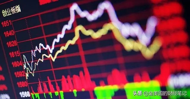 下周一开始是不是所有创业板股票都是涨跌为百份20?