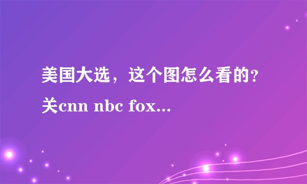 美国大选，这个图怎么看的？关cnn nbc fox什么事？