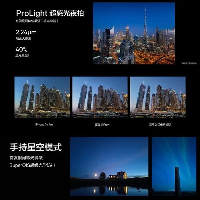 真我11系列发布会汇总 1599元起干爆红米