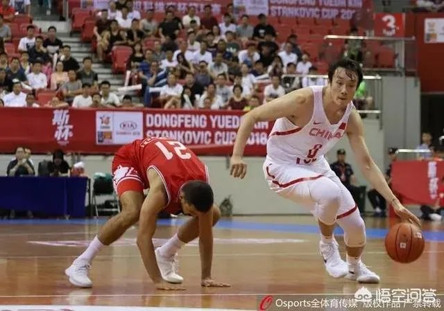 8月17日,斯杯第四日,中国男篮将会对阵哪些对手?比赛有哪些看点?CCTV5直播吗?