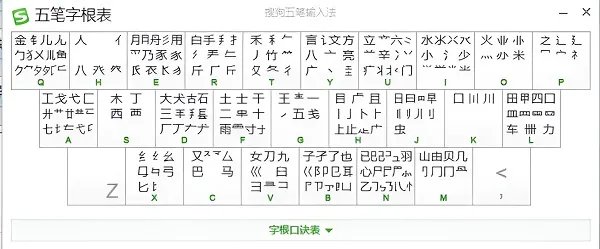 五笔输入法86版