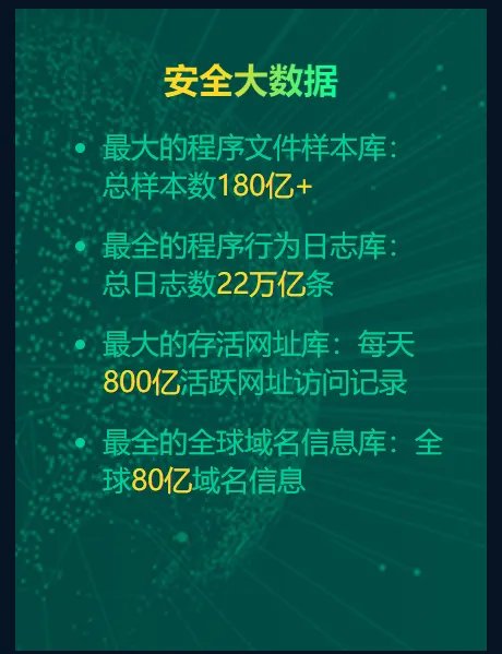 大家觉得360杀毒软件真的有用吗？