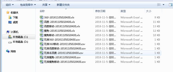 关键字排名批量查询工具大家都用哪个?