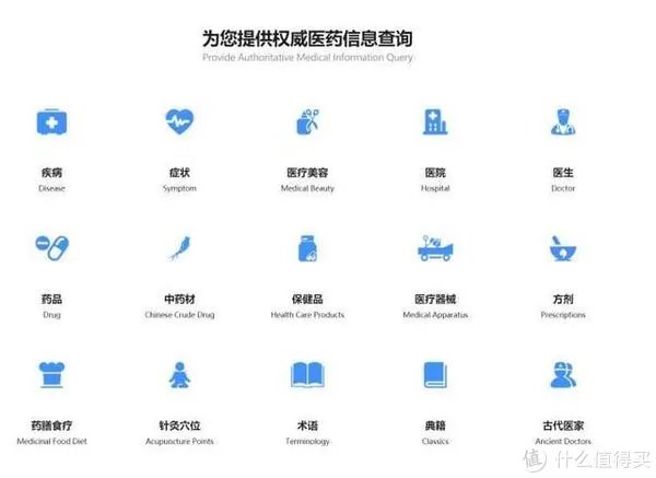 除了丁香医生，这3个科普类医学网站堪称权威，网友：收藏