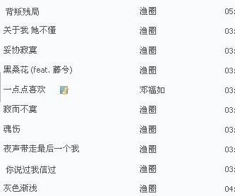 2012年的所有网络流行伤感歌曲