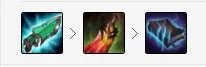 《lol》2019卡特琳娜玩法分享 符文天赋加点出装攻略