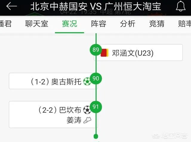 上港对亚泰的比赛吕文君换下陈彬彬后上港场上就没有u23球员了,这样情况合理吗?