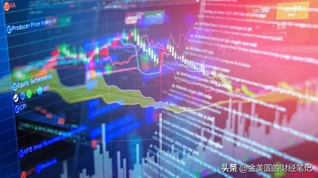 下周一开始是不是所有创业板股票都是涨跌为百份20？