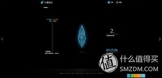 迅雷路由器 详细体验