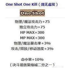DNF历年的51套都是什么?