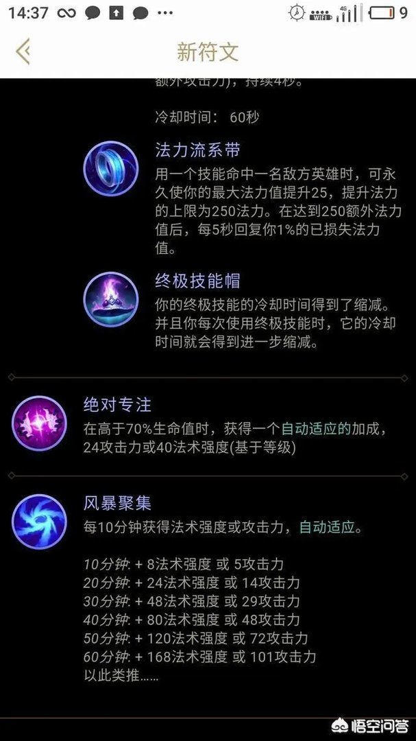 LOL皮城女警“一R秒人”,如何出装和搭配天赋?
