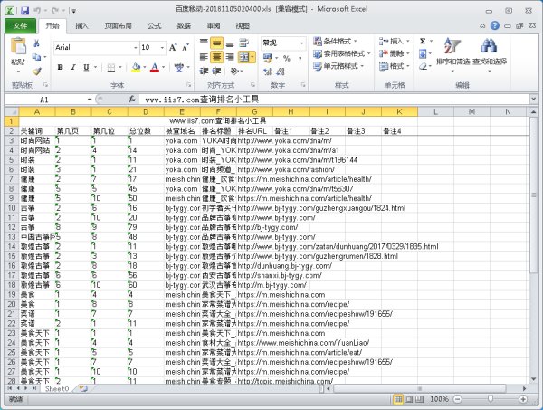关键字排名批量查询工具大家都用哪个?