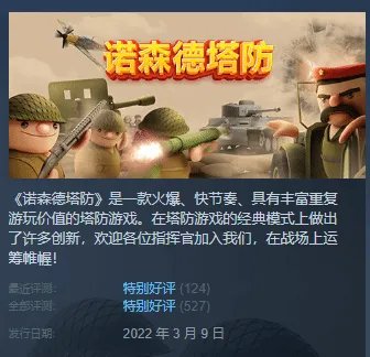 热门电脑塔防游戏排行榜 十大塔防游戏合集