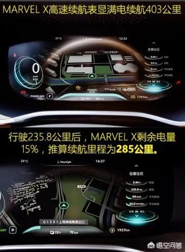 荣威MARVEL X这款车怎么样？