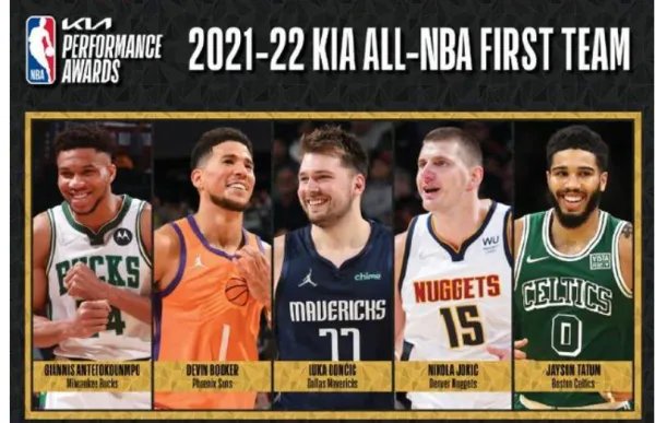 nba公布赛季最佳阵容
