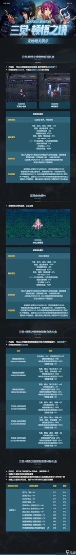 DNF2023年兔年春节套十套奖励有什么 2023春节套十套奖励一览