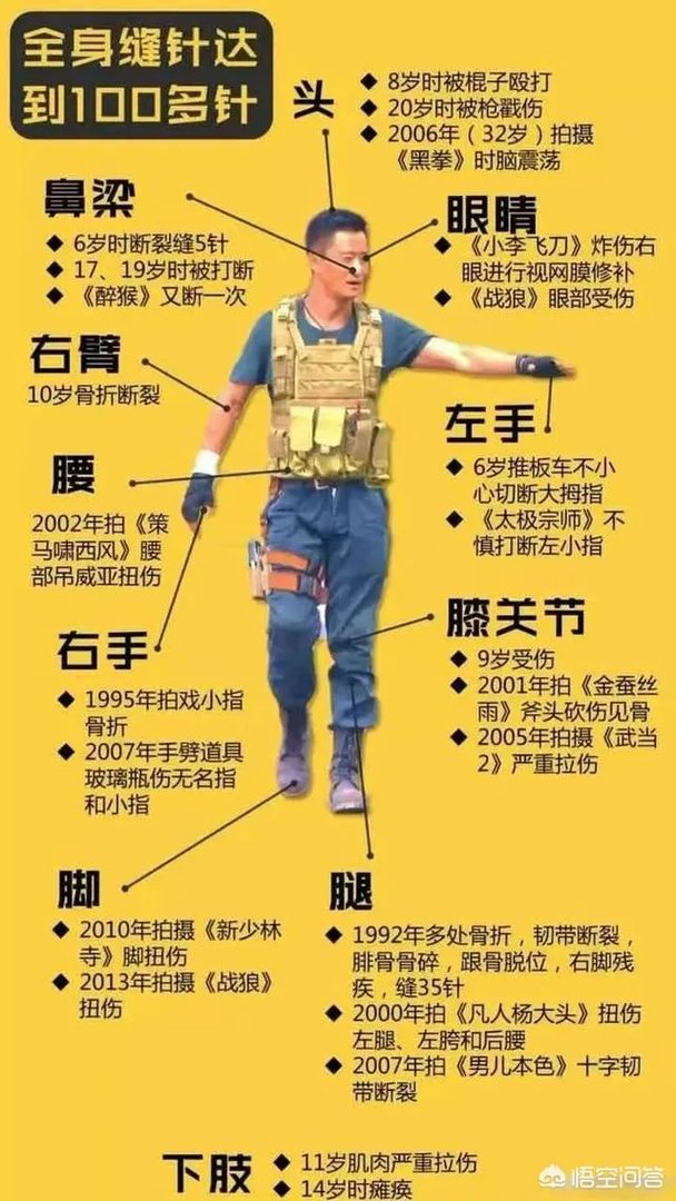 为什么东京奥运会期间吴京的表情包这么火?