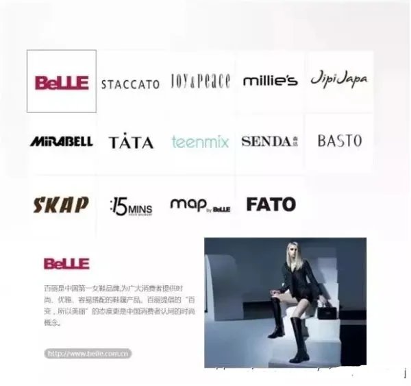 百丽宣布退市是受到了什么影响？