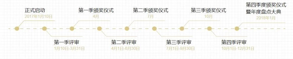 金秒奖是什么?