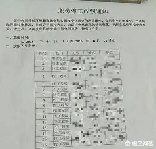 大家觉得金立2018年还能撑下去吗?