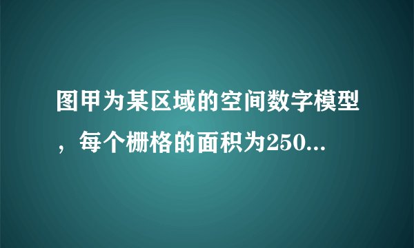 图甲为某区域的空间数字模型，每个栅格的面积为250平方米，图中r表示林地，s表示滩地，p表示水体；图乙中的数值表示该区域内各栅格的平均海拔高度。完成下列各题：（1）在甲图中划出3种地物的界线。（2）正常状态下，三种地物分布的海拔分别是：水体________；林地________；滩地________。（3）判断水体的类型：________。计算常年水体的面积和洪水时水体的面积：________、________。（4）分析地理信息系统对地物的表示与地图的差异：________________。