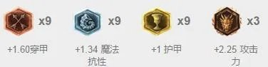 AD胜率排行榜第一 赏金猎人符文选择解析
