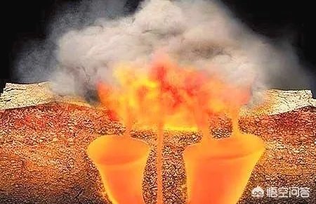 如果黄石公园火山爆发，会对中国产生什么影响？