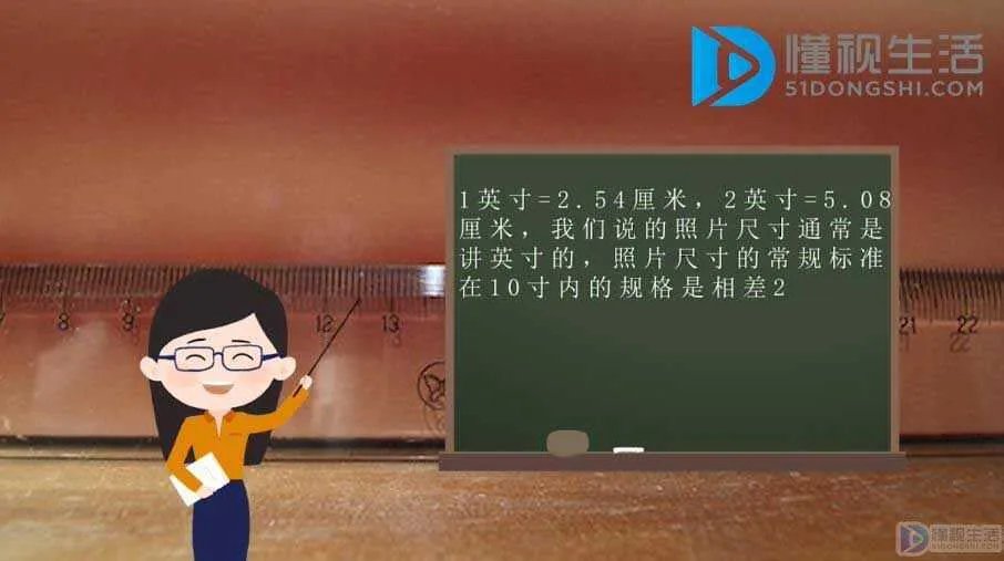 2英寸是多大