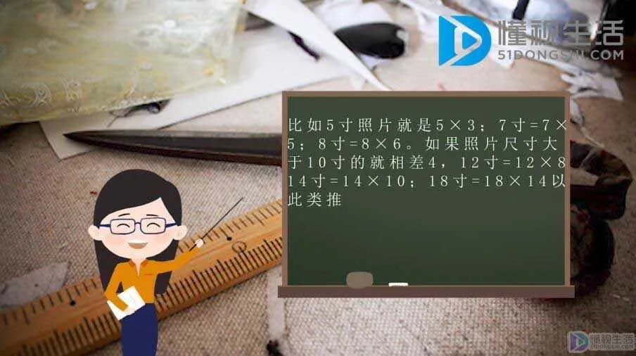 2英寸是多大