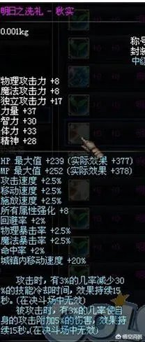 DNF历年的51套都是什么?
