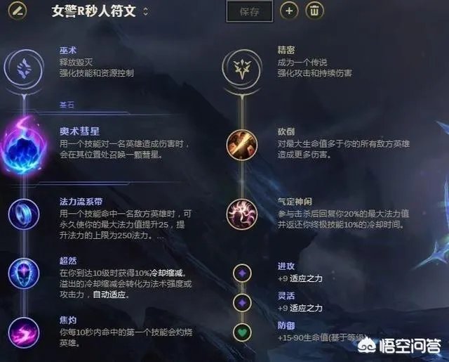 LOL皮城女警“一R秒人”,如何出装和搭配天赋?