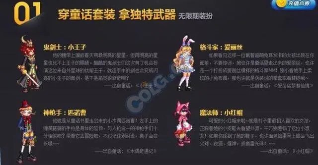 DNF历年的51套都是什么?