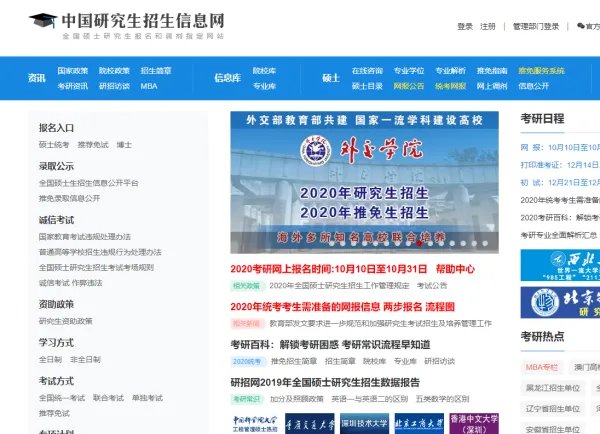 全国研招网电话