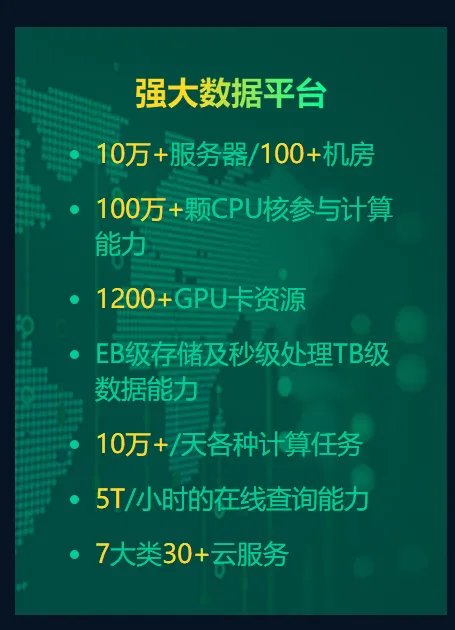 大家觉得360杀毒软件真的有用吗?