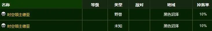 《魔兽世界》三重恐惧护肩怎么获得