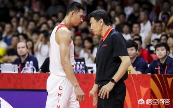 央视公开批评了中国男篮2人（周琦和李楠），并直言：和顶级球队差太多，你怎么看？