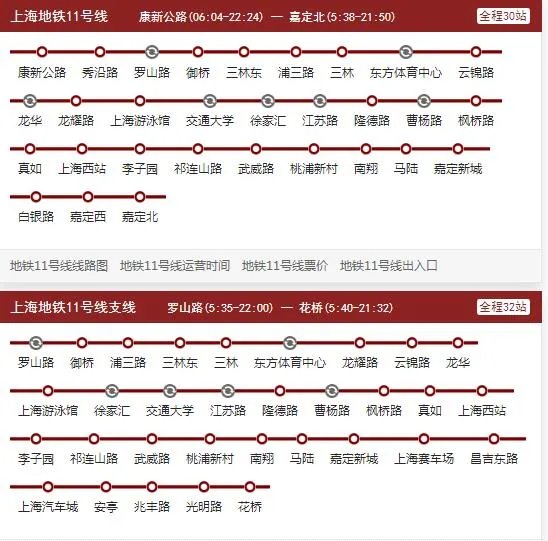 2021年上海地铁线路图高清版 上海地铁图2021最新版