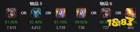 LOL11.5乌迪尔怎么出装 英雄联盟乌迪尔最强出装推荐