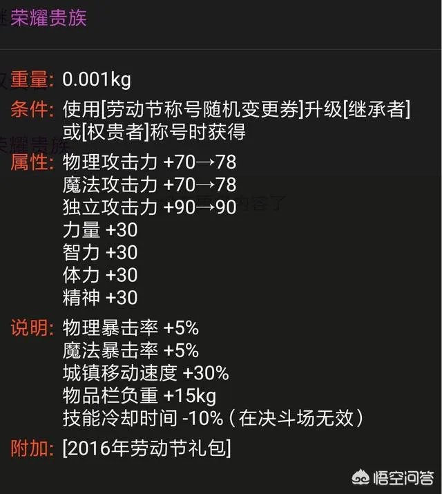 DNF历年的51套都是什么?