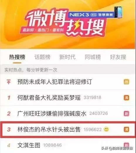 对于林俊杰的吊水针头被出售你们有什么看法?