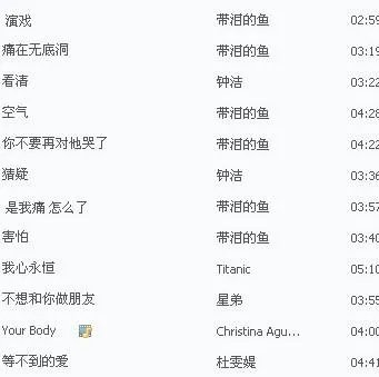 2012年的所有网络流行伤感歌曲