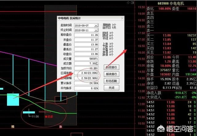 如果股票停牌了,用户该如何操作?