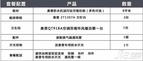 测评:奥普浴顶循环小奥芯套餐 创新技术恒久耐用